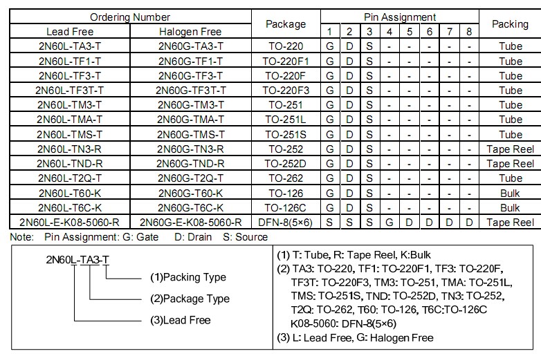 UTC MOS管 2N60订购信息